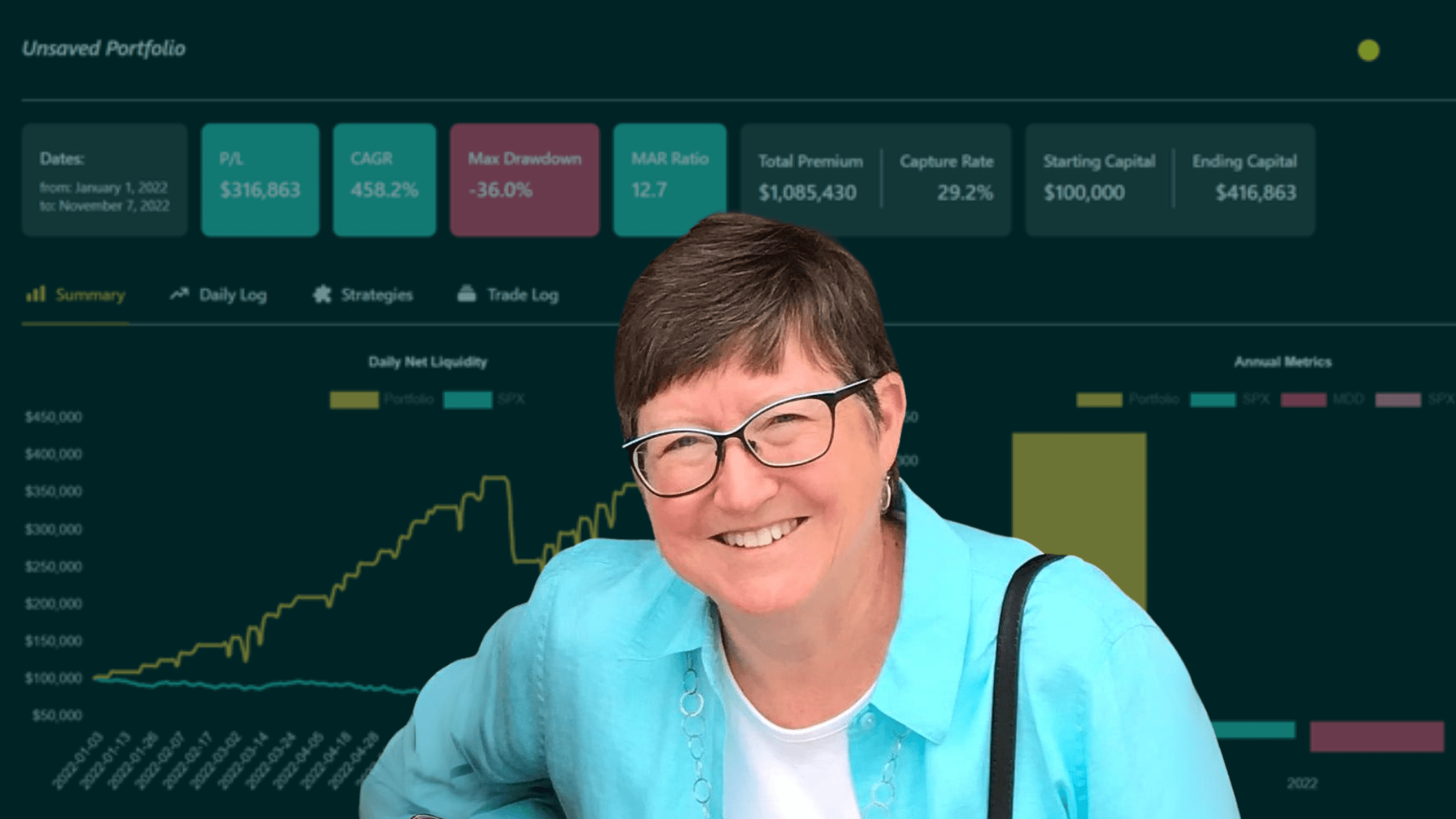 Tammy Chambless explains backtesting of options trading strategies