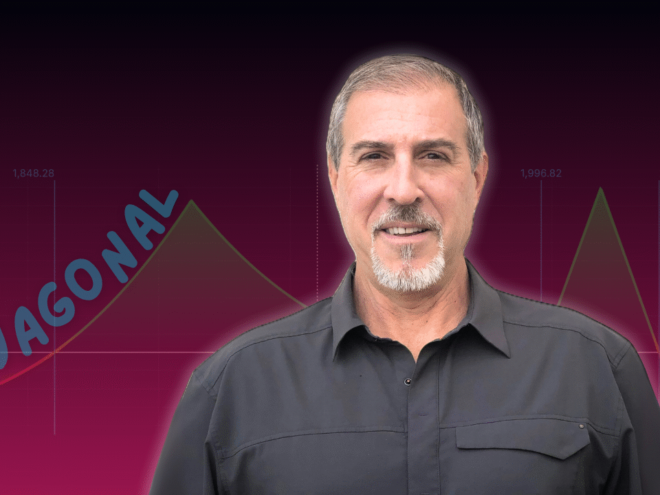 Flyagonal options trading strategy - explained by Steve Ganz