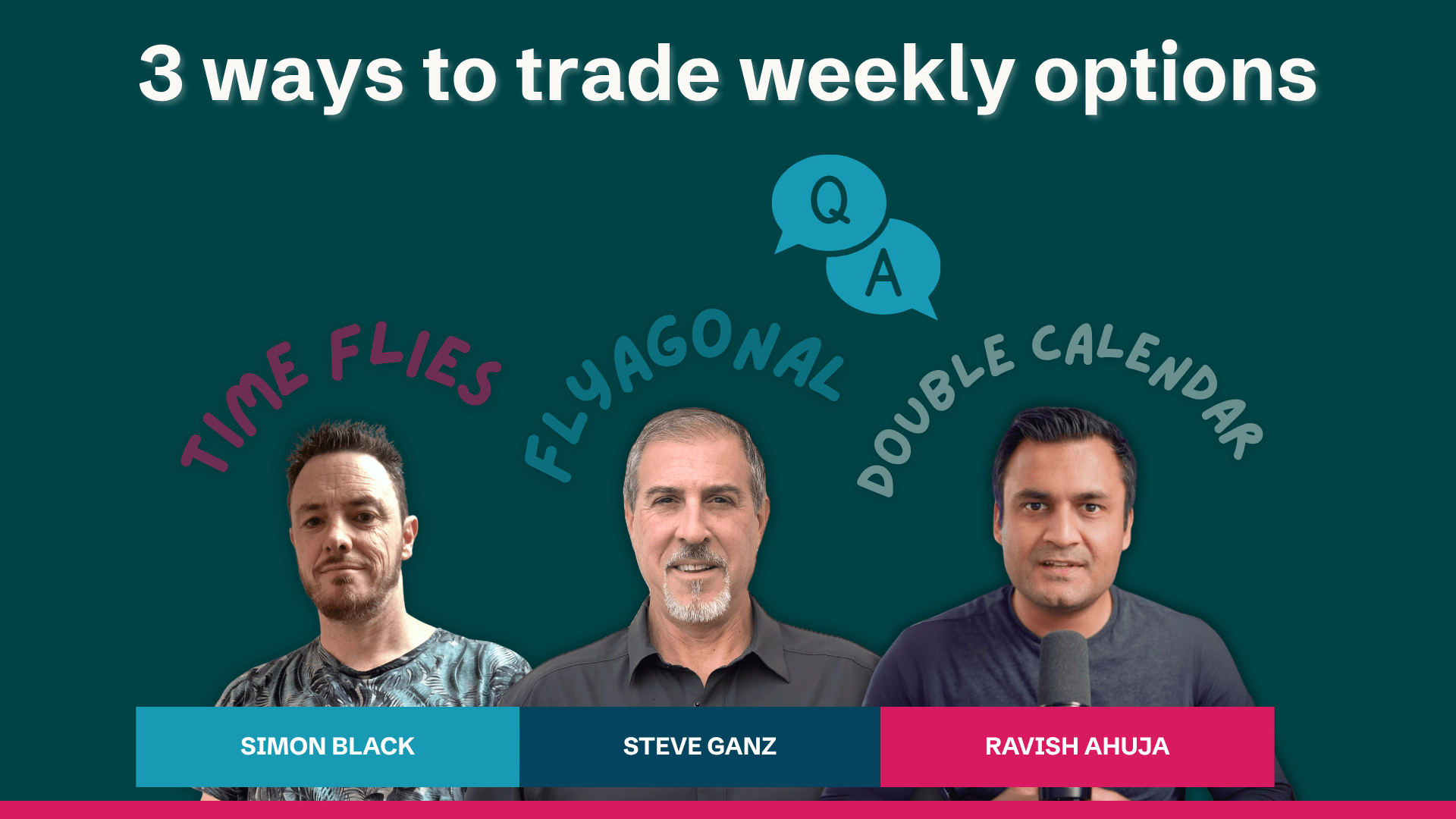 Theta LIVE about weekly options with panelists Simon Black, Steve Ganz, and Ravish Ahuja.