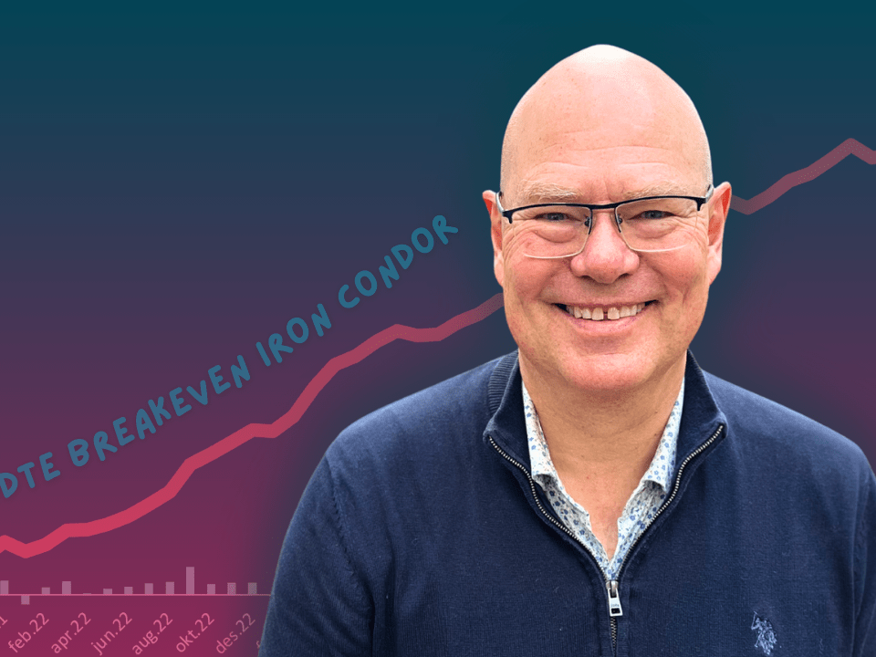 0DTE Breakeven Iron Condor - presented by John Einar Sandvand