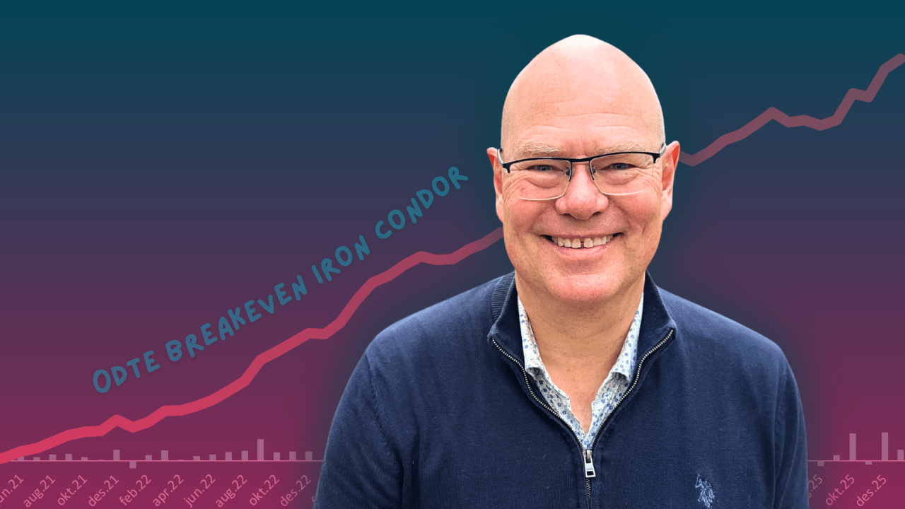 0DTE Breakeven Iron Condor - presented by John Einar Sandvand