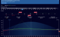 Butterfly options trade explained: Structure, edge and when to use it ...