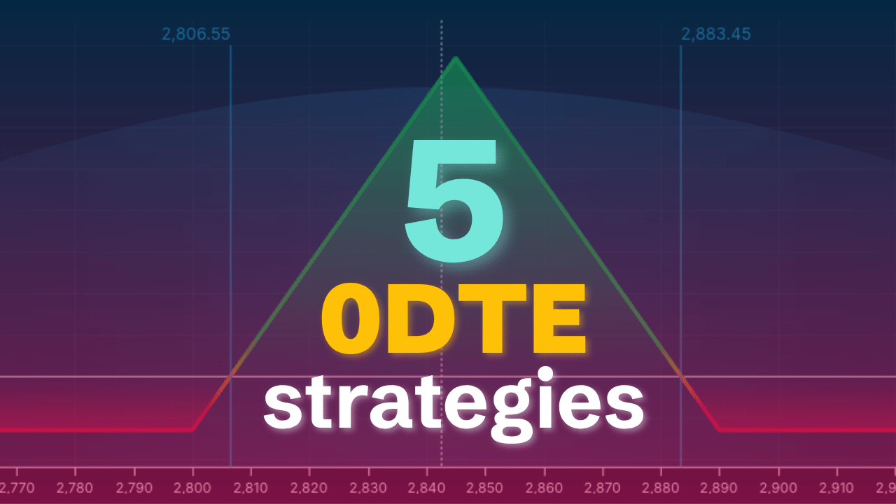 Five options strategies using 0DTE Butterflies