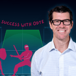 Chris Pulver presents his 0DTE trading