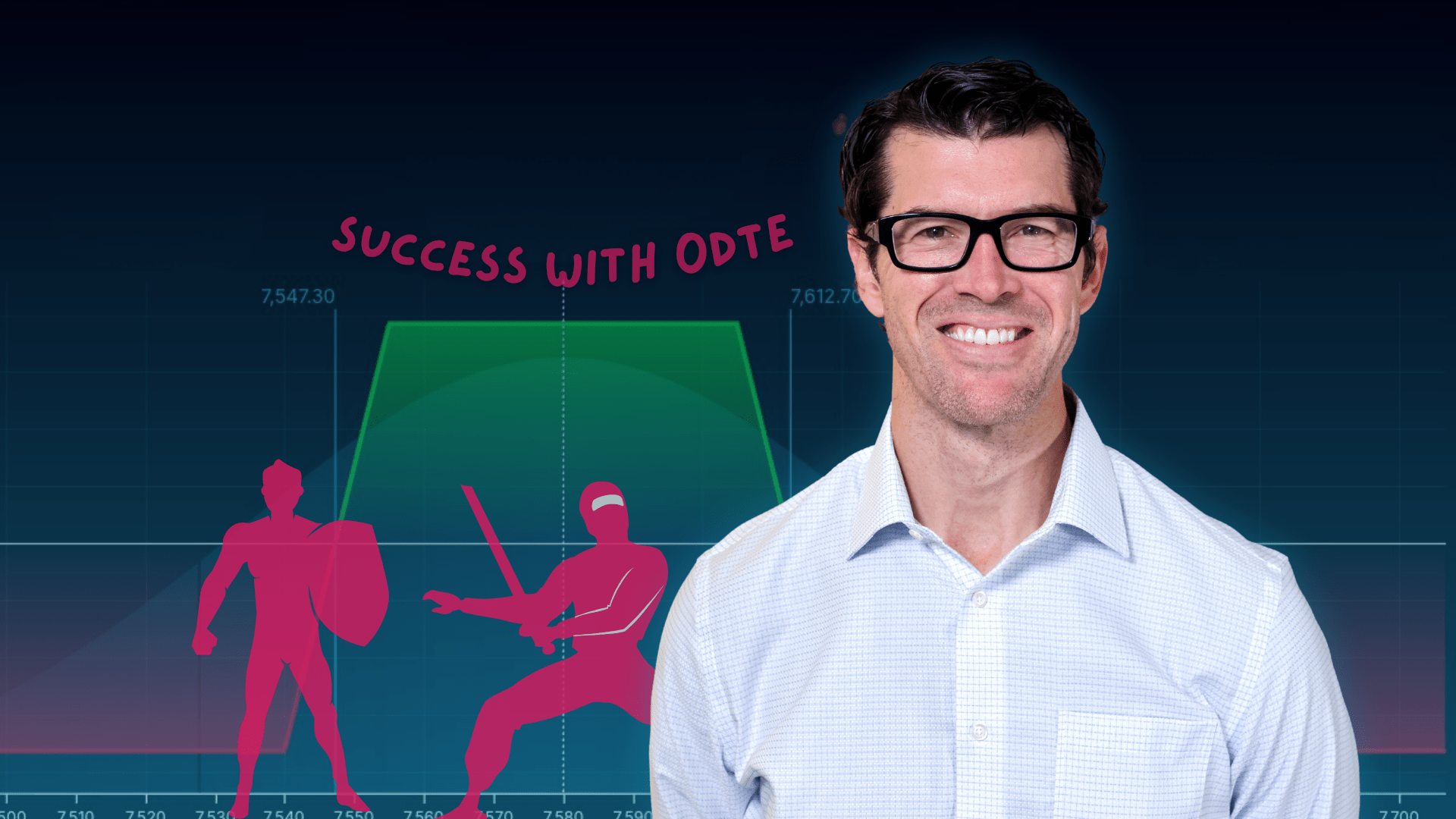 Chris Pulver presents his 0DTE trading