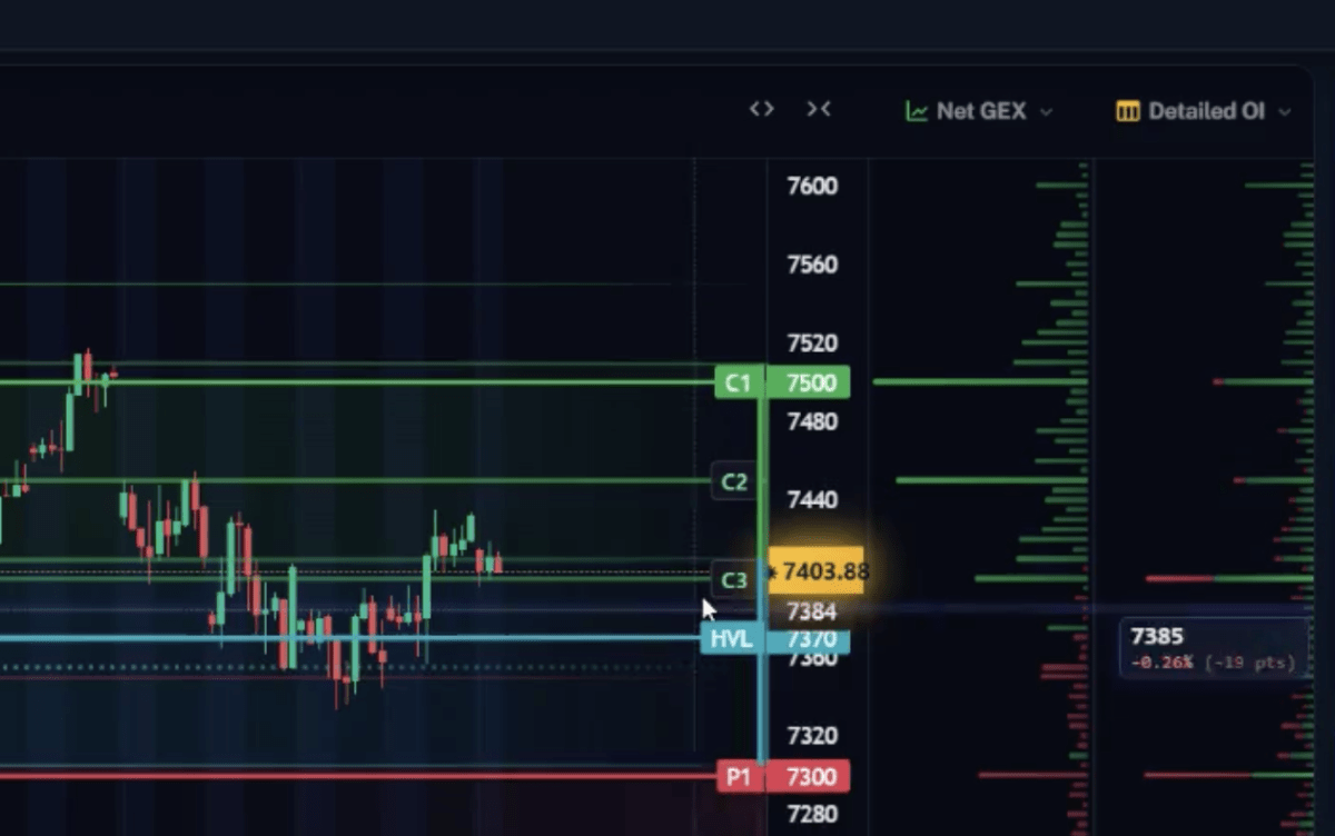 Illustration of open interest in TanukiTrade.