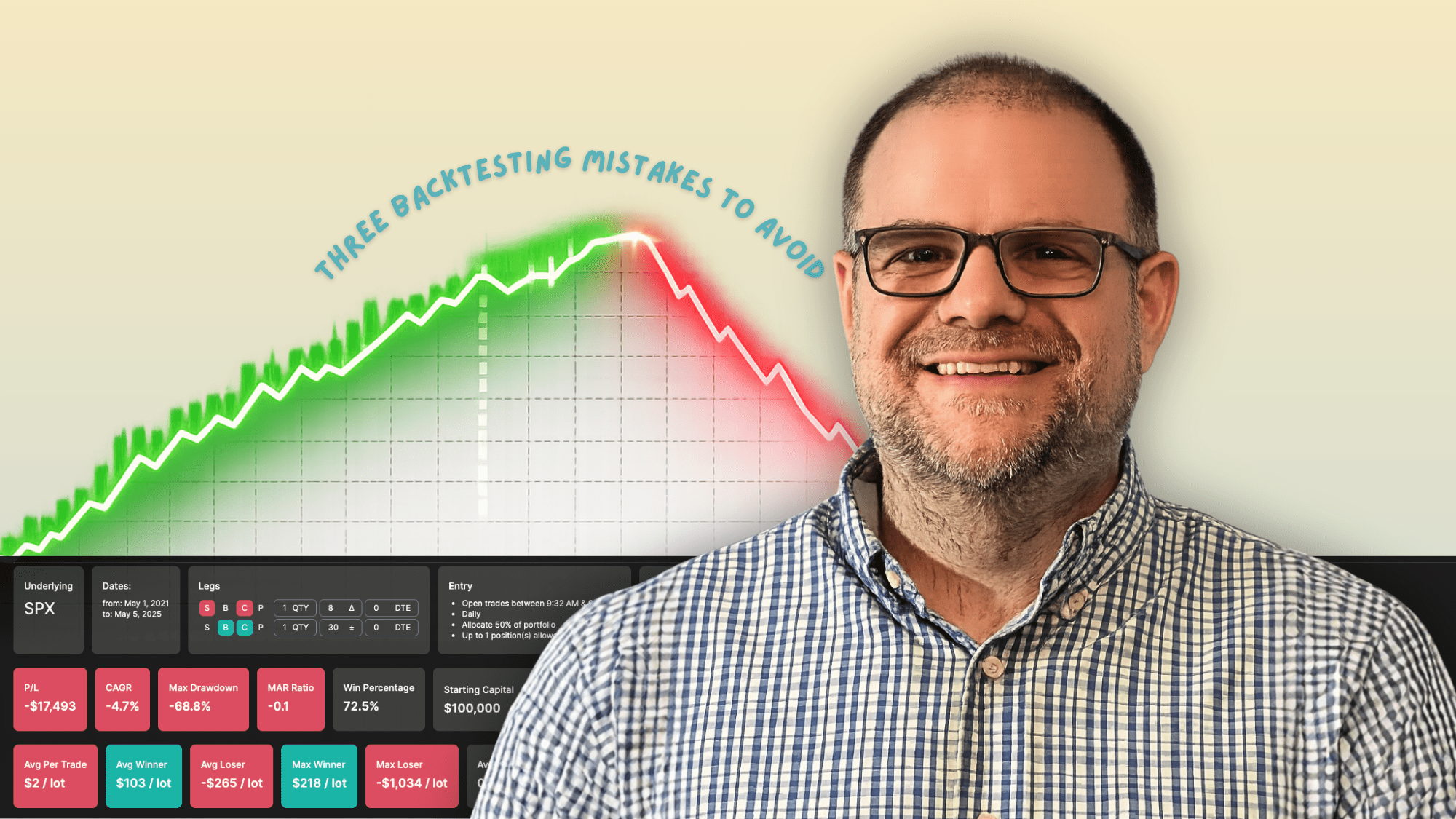 Backtesting mistakes to avoid - with Option Omega