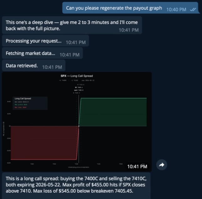 Example dialogue with the AI trading assistant Wendy, showing how you quickly can get the profit and loss curve for a trade you are in.