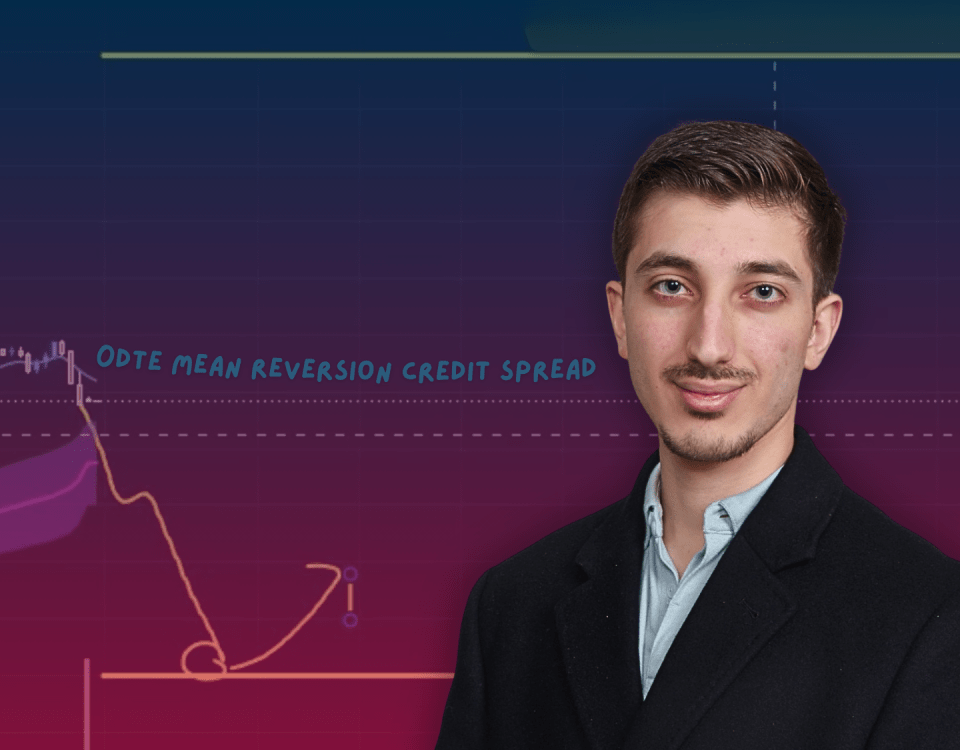 Jamaal Ghauri presents his 0DTE mean reversion options strategy