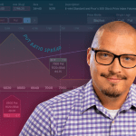 Put ratio spread with Derek Taylor